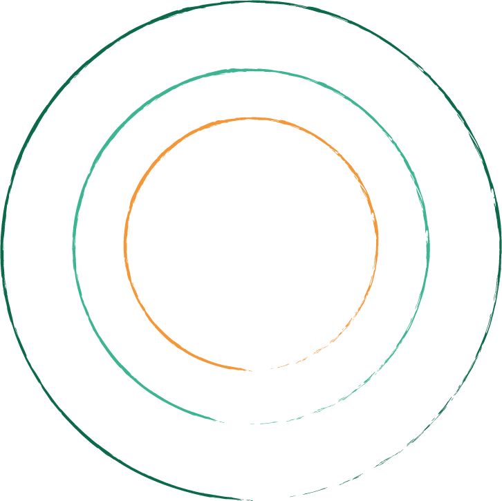 Cirkels target